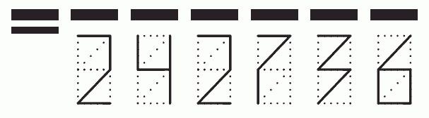 Пример заполнения индекса 242736