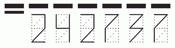 Пример заполнения индекса 242737