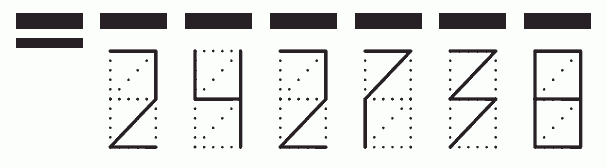 Пример заполнения индекса 242738