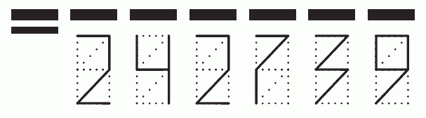 Пример заполнения индекса 242739