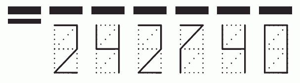 Пример заполнения индекса 242740