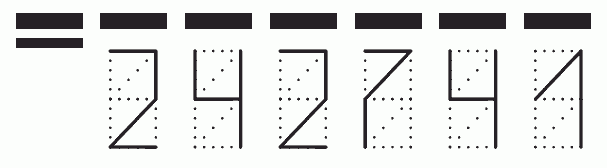 Пример заполнения индекса 242741