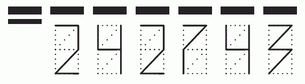 Пример заполнения индекса 242743