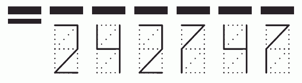 Пример заполнения индекса 242747