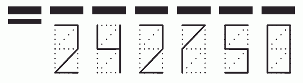 Пример заполнения индекса 242750