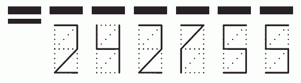 Пример заполнения индекса 242755