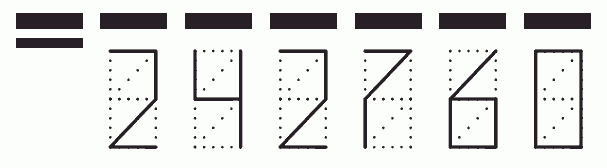 Пример заполнения индекса 242760