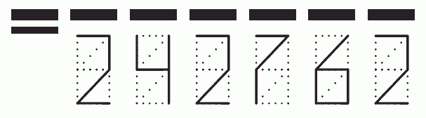 Пример заполнения индекса 242762