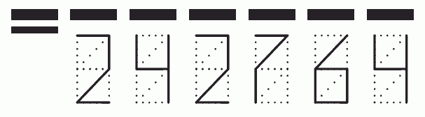 Пример заполнения индекса 242764