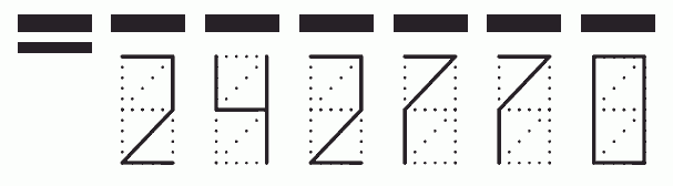 Пример заполнения индекса 242770