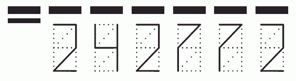 Пример заполнения индекса 242772