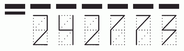 Пример заполнения индекса 242773