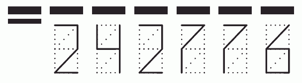 Пример заполнения индекса 242776