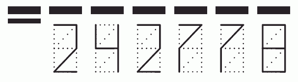 Пример заполнения индекса 242778