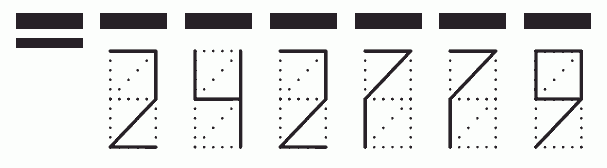 Пример заполнения индекса 242779