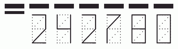 Пример заполнения индекса 242780