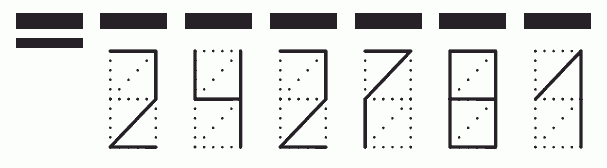 Пример заполнения индекса 242781