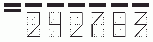 Пример заполнения индекса 242783