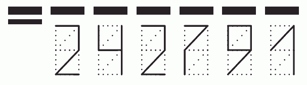 Пример заполнения индекса 242791