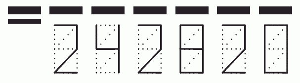 Пример заполнения индекса 242820