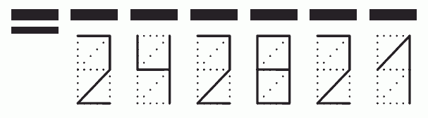 Пример заполнения индекса 242821