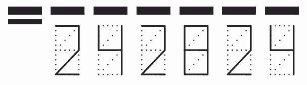 Пример заполнения индекса 242824