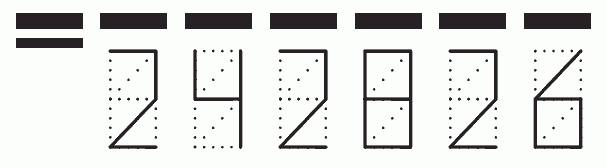 Пример заполнения индекса 242826