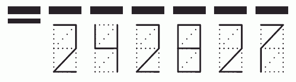 Пример заполнения индекса 242827