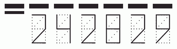 Пример заполнения индекса 242829