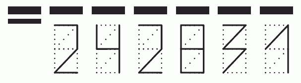 Пример заполнения индекса 242831