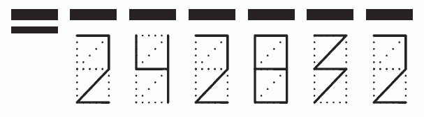 Пример заполнения индекса 242832