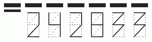 Пример заполнения индекса 242833