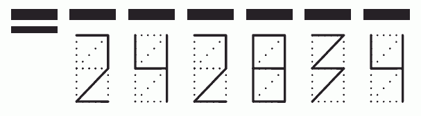 Пример заполнения индекса 242834