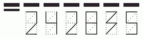 Пример заполнения индекса 242835