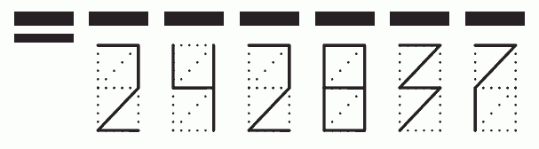 Пример заполнения индекса 242837