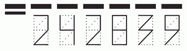 Пример заполнения индекса 242839