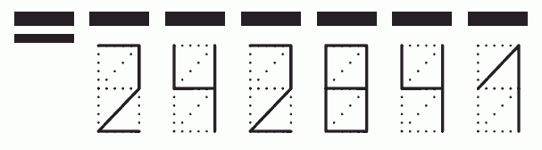 Пример заполнения индекса 242841