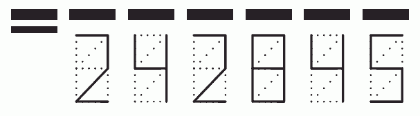 Пример заполнения индекса 242845