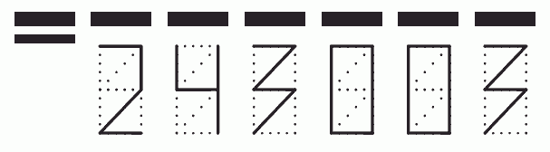 Пример заполнения индекса 243003