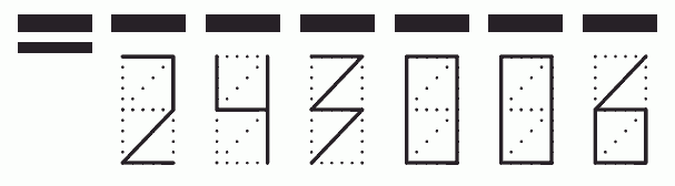 Пример заполнения индекса 243006