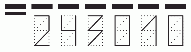 Пример заполнения индекса 243010