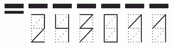 Пример заполнения индекса 243011