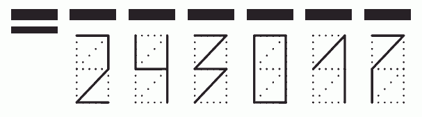 Пример заполнения индекса 243017