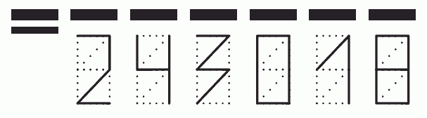 Пример заполнения индекса 243018