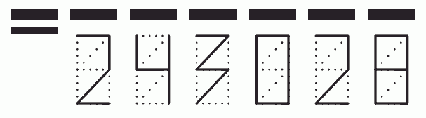 Пример заполнения индекса 243028