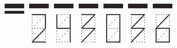 Пример заполнения индекса 243036