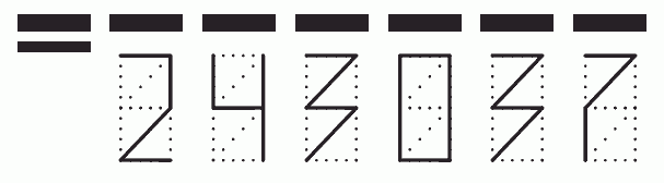 Пример заполнения индекса 243037