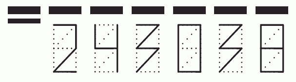 Пример заполнения индекса 243038