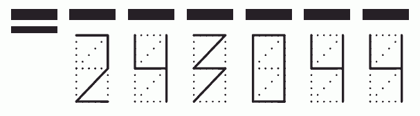 Пример заполнения индекса 243044