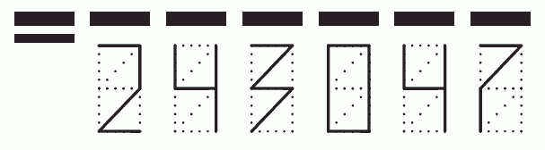 Пример заполнения индекса 243047